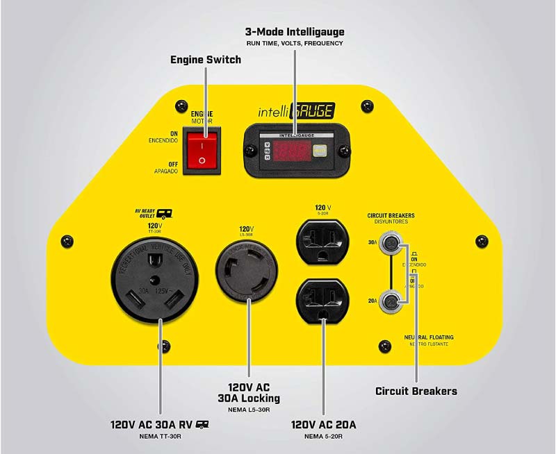 Champion Power Equipment 3500 Watt control panel