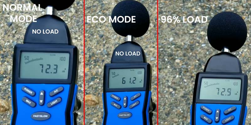 noise test of champion 2000-watt inverter generator