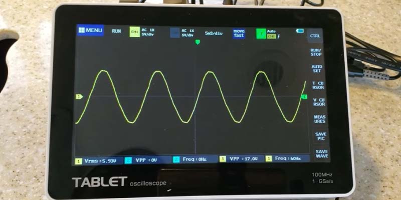 GENMAX GM3500iAED voltage curves