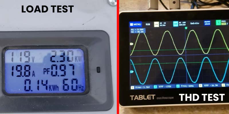 Load and Voltage tests of Westinghouse WH3700iXLTc