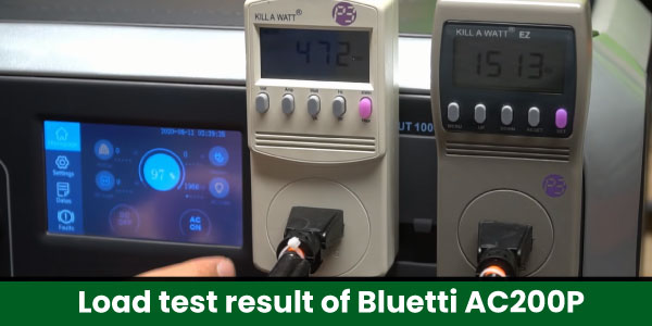  Load test result of Bluetti AC200P