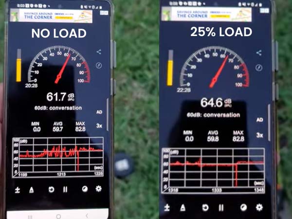 champion power equipment 4500 dual fuel noise test