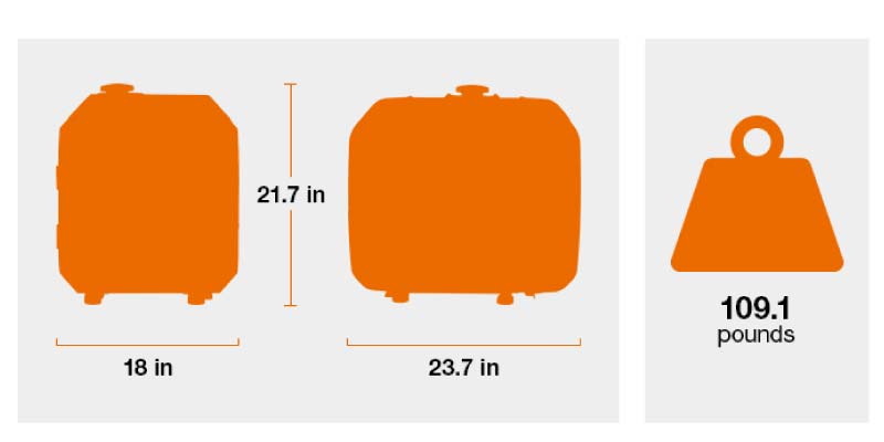 Design and weight of generac IQ3500